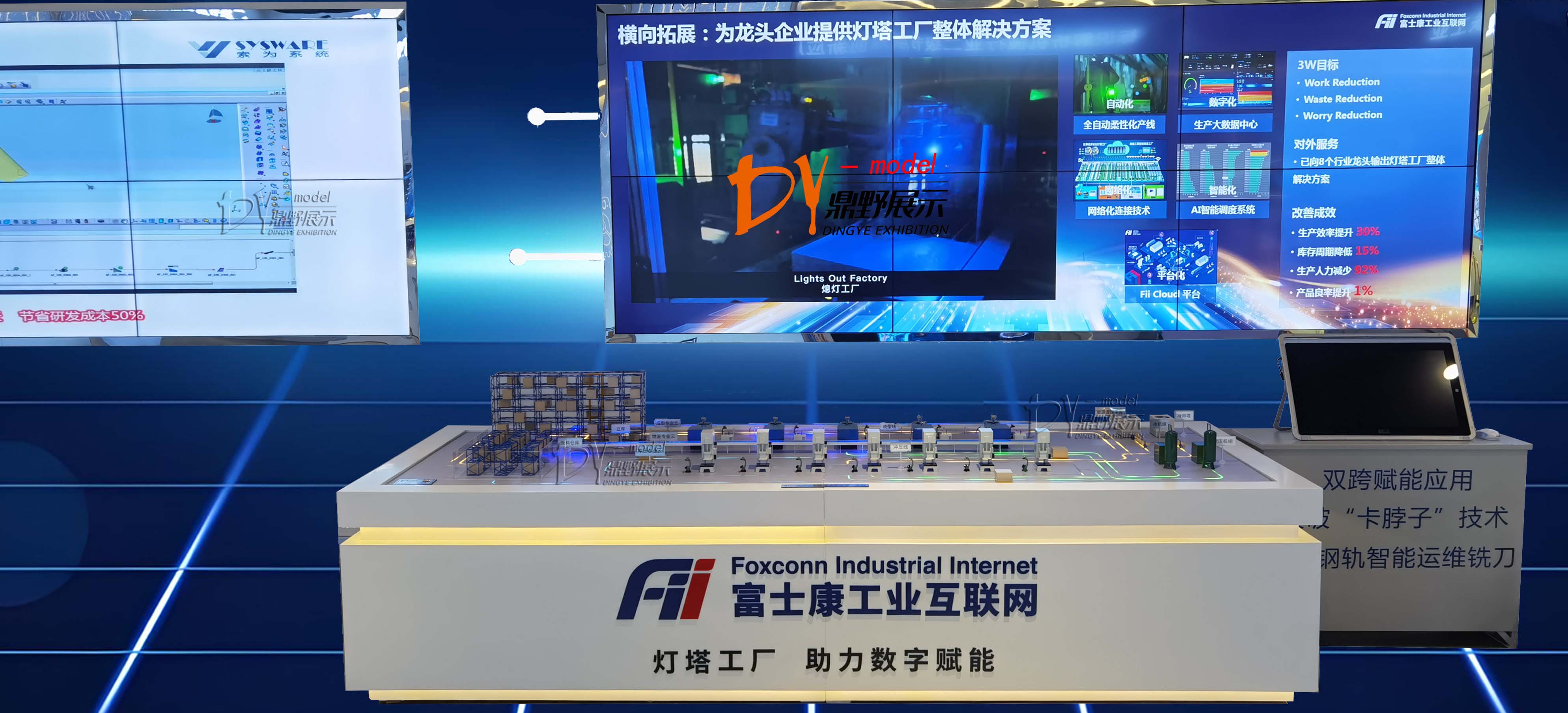 富士康数字演示展厅